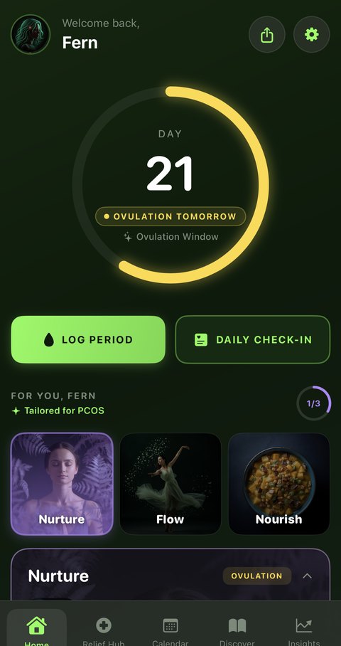 Home screen with cycle day and current phase