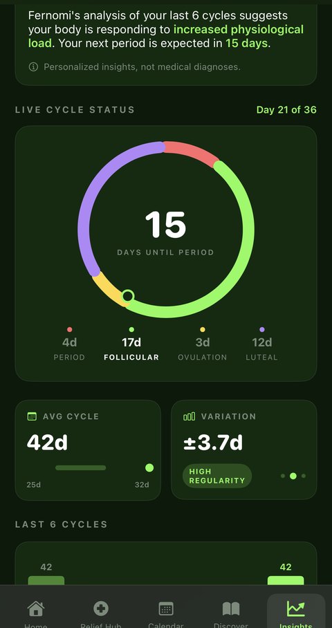 Cycle insights with phase ring and statistics