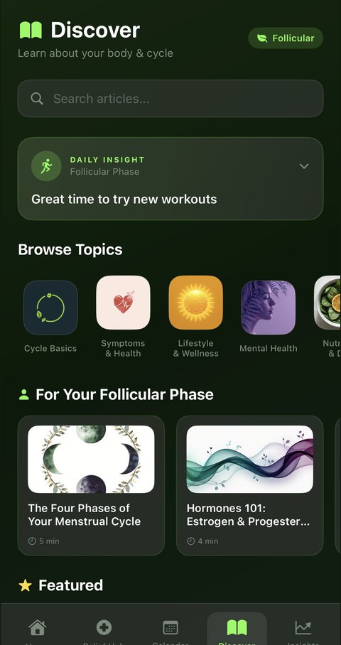 Discover article library